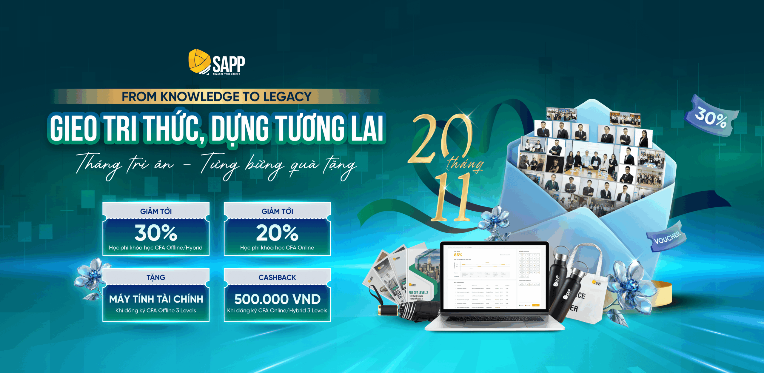 Khóa học CFA Online