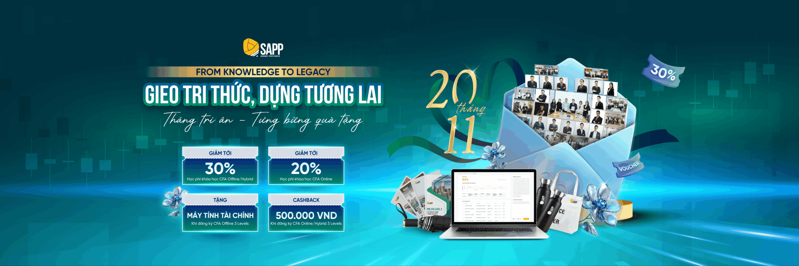 khóa học CFA Online