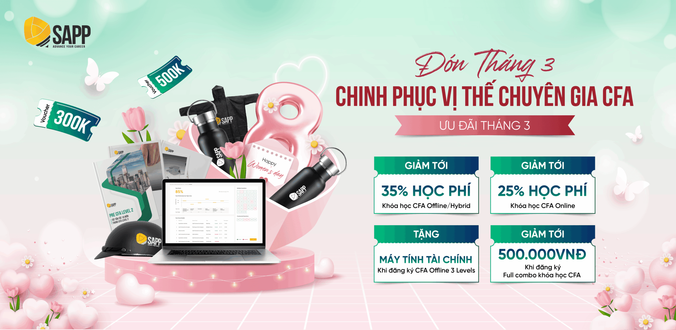 Khóa học CFA Online