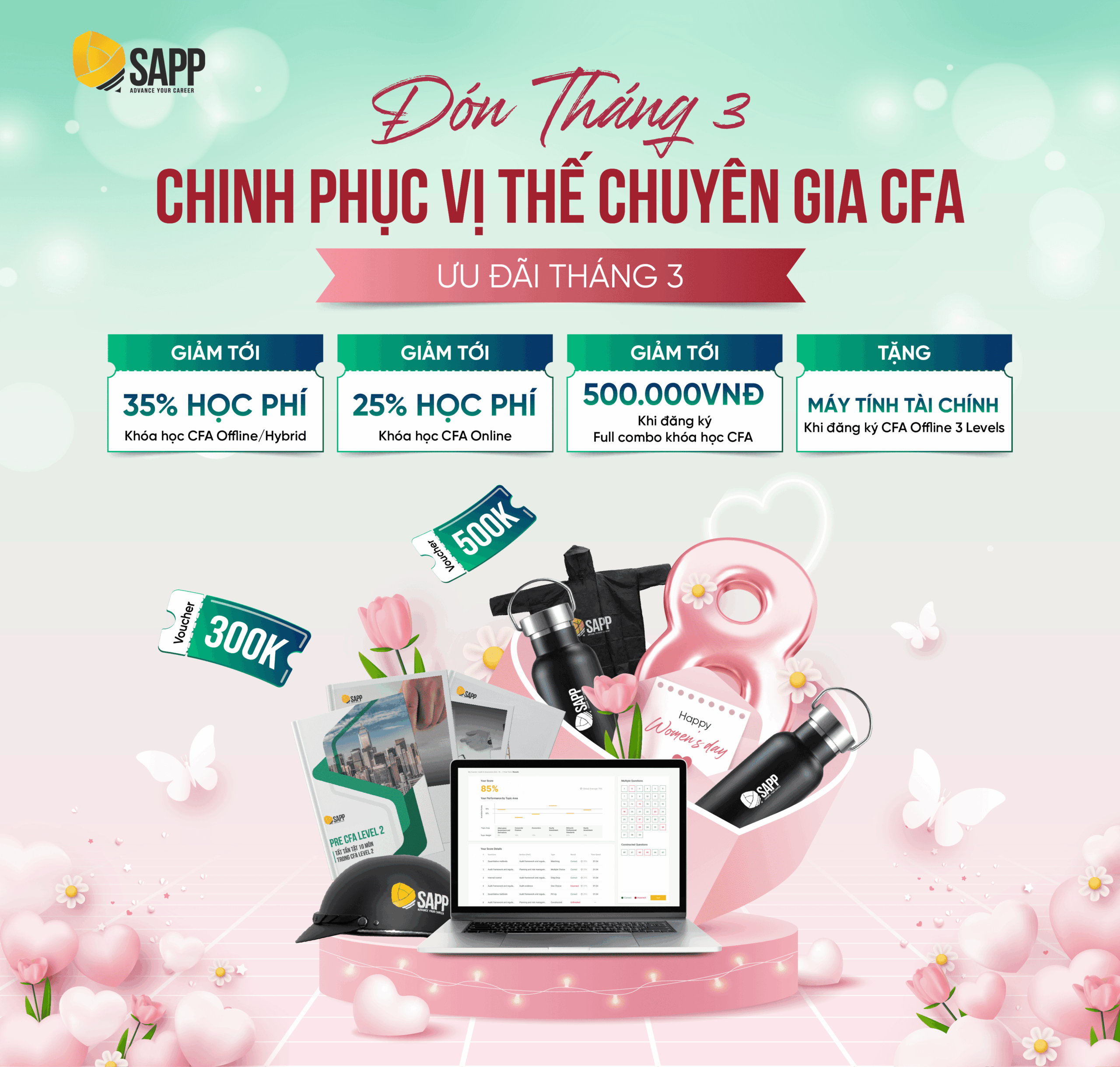 khóa học CFA Online